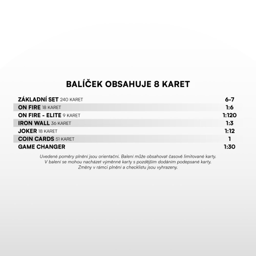 Retail balíček fotbalových kartiček SportZoo Chance Liga 2025/26 Duel