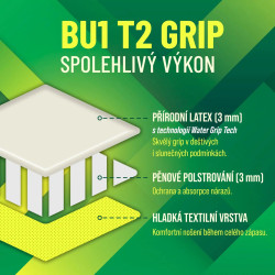 Brankářské rukavice BU1 Air White Hyla