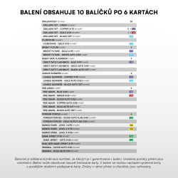 Hobby box fotbalových kartiček SportZoo Chance Liga 2025/26 - 1.série