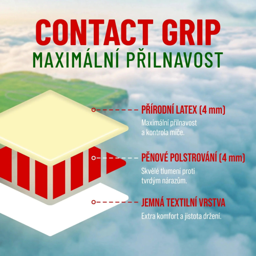 Brankářské rukavice BU1 Heaven Roll Finger